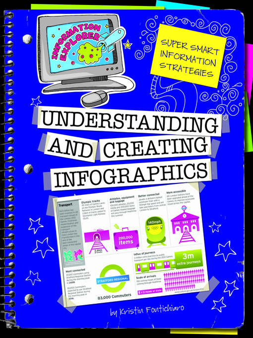 Title details for Understanding and Creating Infographics by Kristin Fontichiaro - Available